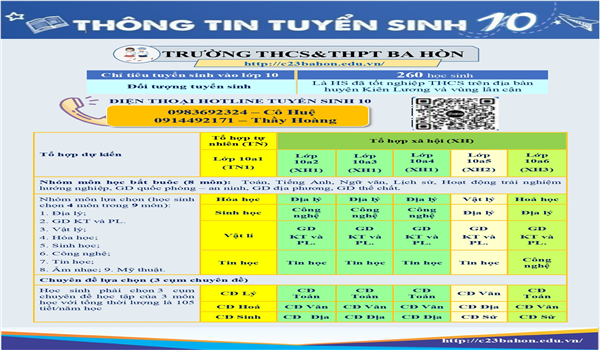 THÔNG BÁO TUYỂN SINH LỚP 10 NĂM HỌC 2024-2025